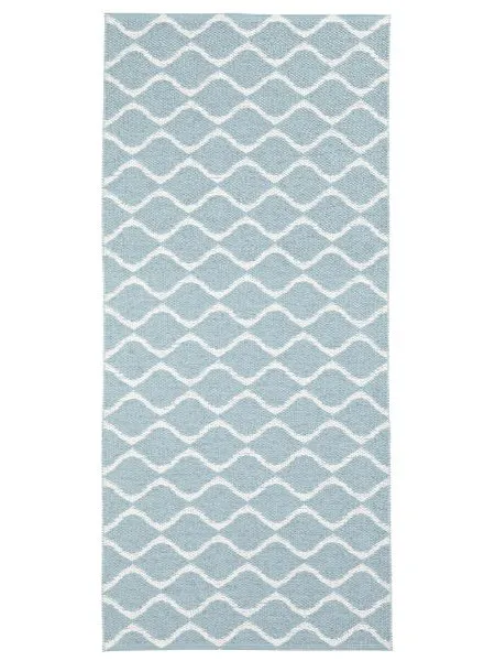 Kunststoffteppiche - Der Horred-Teppich Wave (blau)